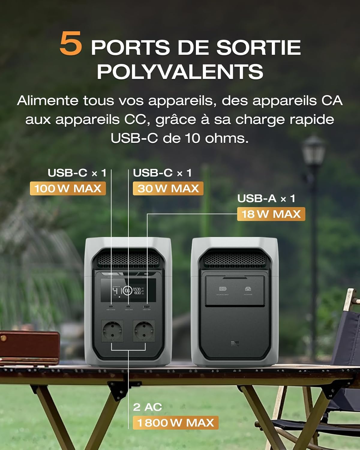 ECOFLOW DELTA 3 Classic Portable Power Station, 1024 Wh LiFePO4 Battery, 1800W AC Output (3600W peak), USB-C 100W, 1h Quick Charge, Generator for Camping, RV & Emergency