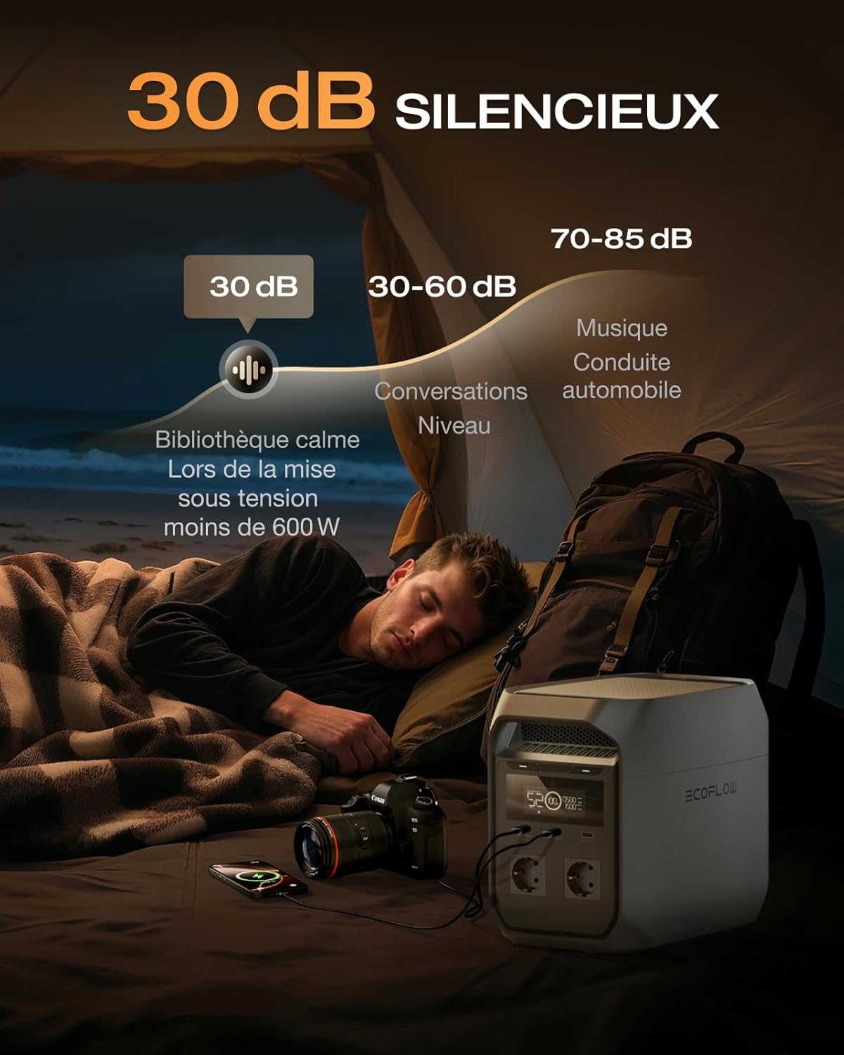 ECOFLOW DELTA 3 Classic Portable Power Station, 1024 Wh LiFePO4 Battery, 1800W AC Output (3600W peak), USB-C 100W, 1h Quick Charge, Generator for Camping, RV & Emergency