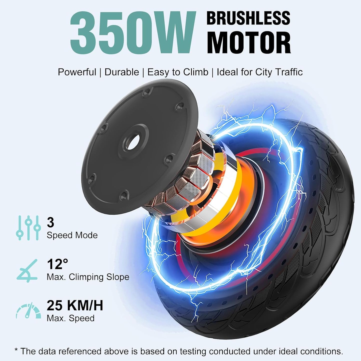 EVERCROSS EV85F/EV10K Pro Trottinette Électrique Adulte, 8,5''/10'' Scooter Electrique Pliable - Application, Batterie 7,8Ah/11,4Ah, Moteur 350W/500W, Vitesse Max 25km/h, Double Frein & Amortisseurs