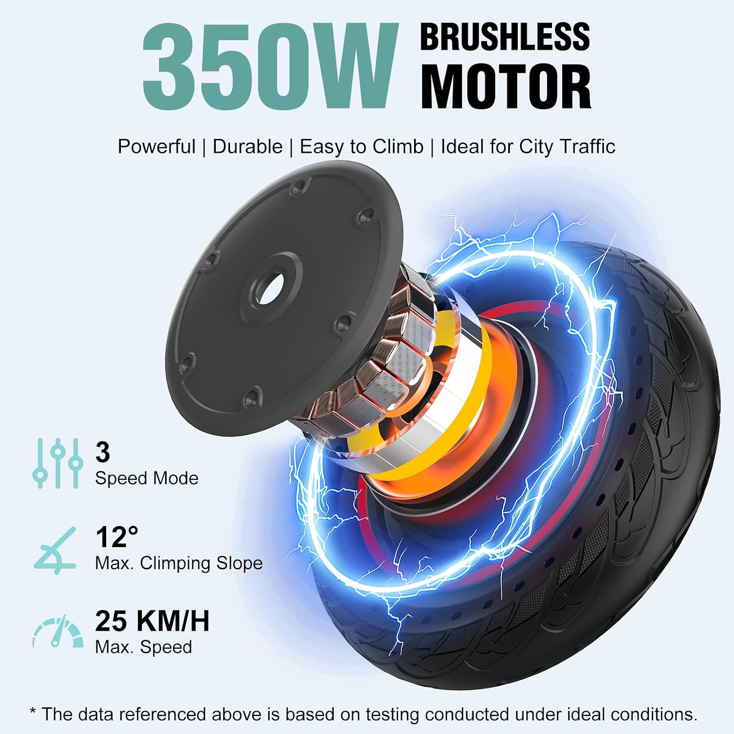 EVERCROSS EV85F/EV10K Pro Trottinette Électrique Adulte, 8,5''/10'' Scooter Electrique Pliable - Application, Batterie 7,8Ah/11,4Ah, Moteur 350W/500W, Vitesse Max 25km/h, Double Frein & Amortisseurs