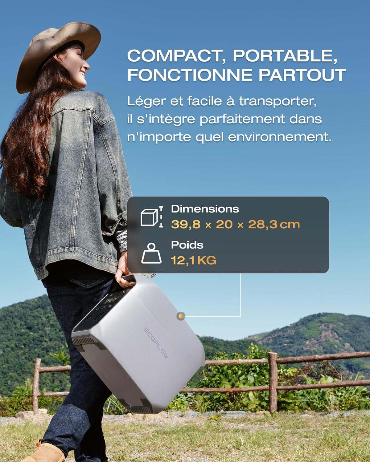 ECOFLOW DELTA 3 Classic Portable Power Station, 1024 Wh LiFePO4 Battery, 1800W AC Output (3600W peak), USB-C 100W, 1h Quick Charge, Generator for Camping, RV & Emergency